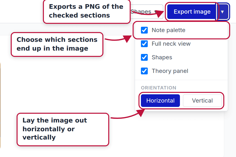 The export dropdown with section checkboxes for note palette, full neck view, shapes, and theory panel, plus horizontal/vertical orientation buttons