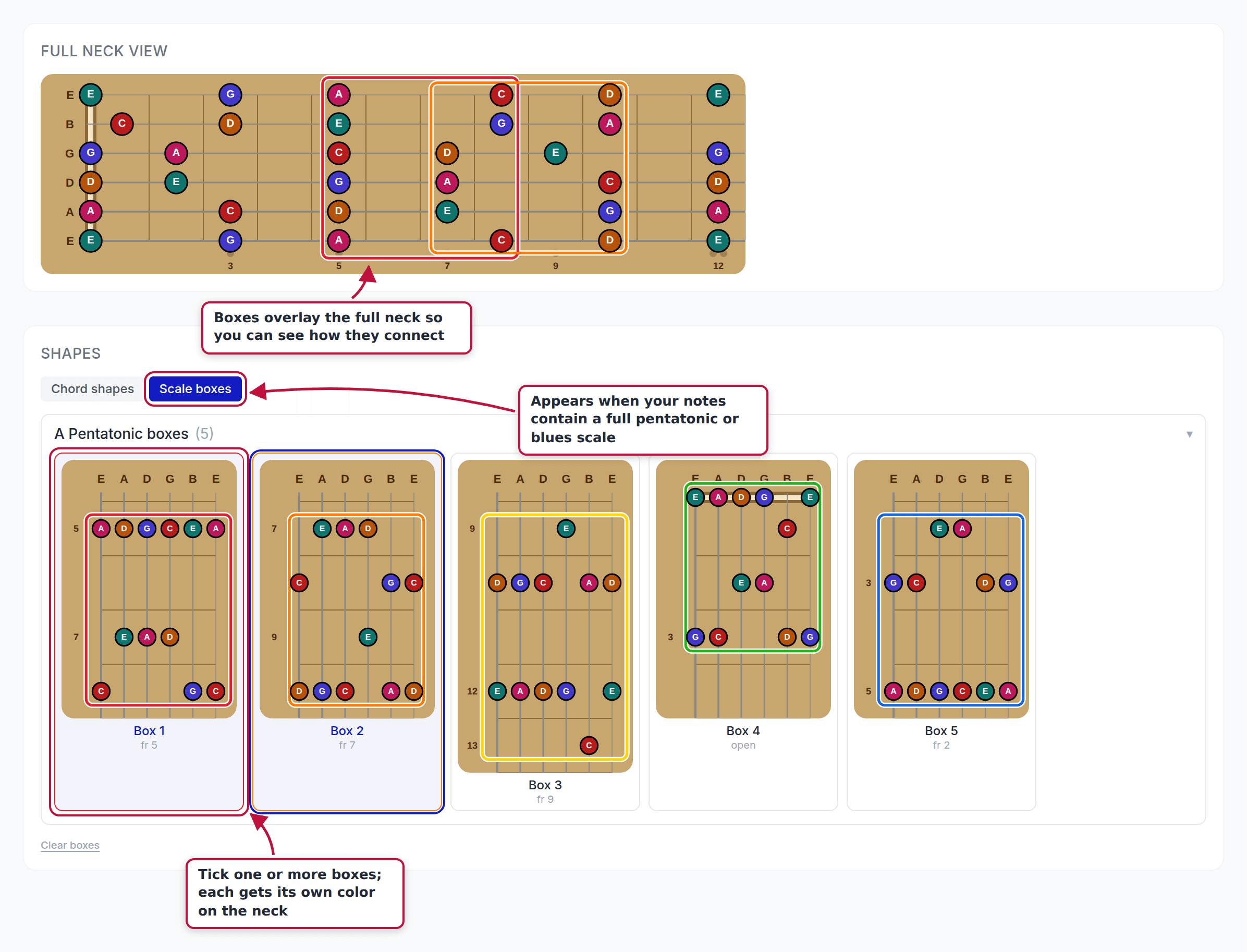 The scale boxes tab with two A minor pentatonic boxes ticked, each outlined in its own color on the full neck view