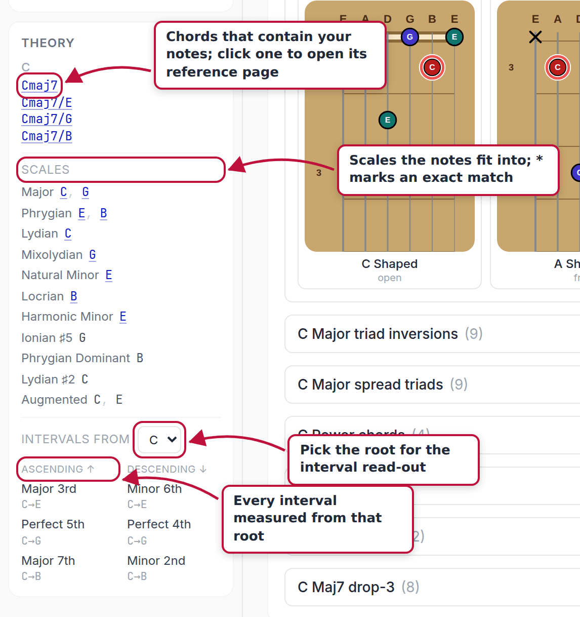 The theory panel for C, E, G, B showing chord matches like Cmaj7, scale matches, and the interval read-out from a selectable root