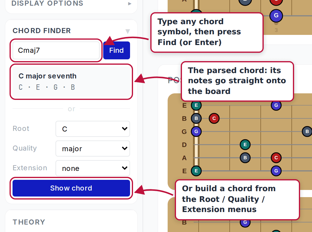 The chord finder with Cmaj7 entered, showing the parsed result C major seventh with notes C, E, G, B, and the structured root/quality/extension dropdowns